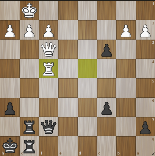 chess-threat
